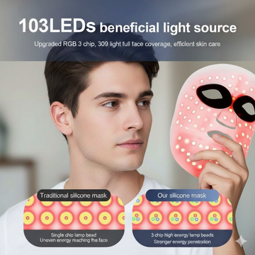 Aurea Derm · Total Skin Spectrum 7-Color LED Light Therapy